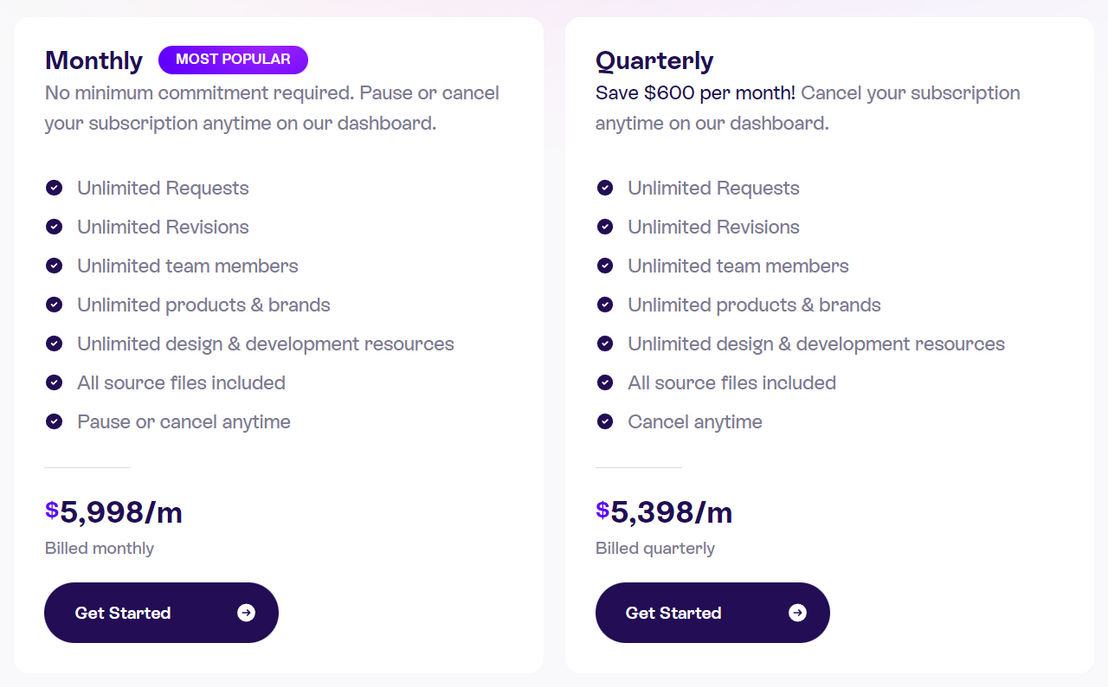 Productize pricing