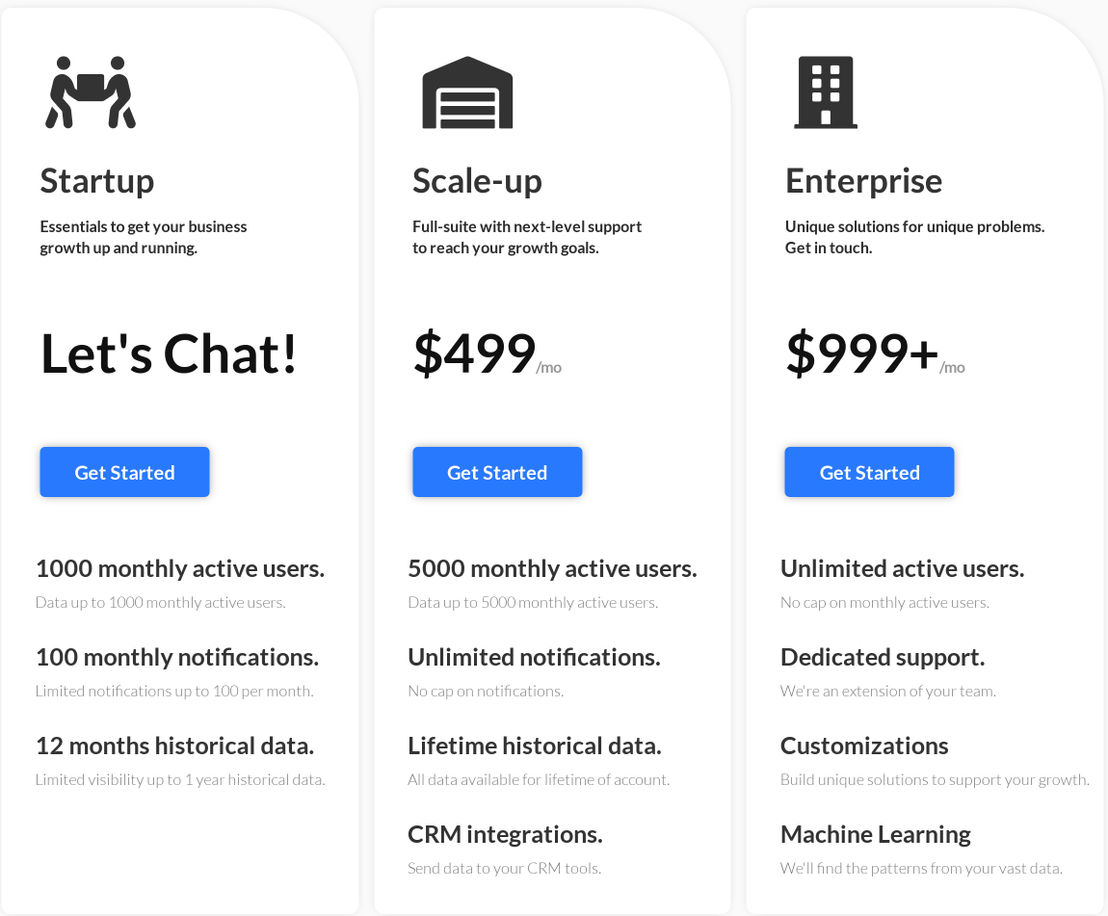 productlift pricing