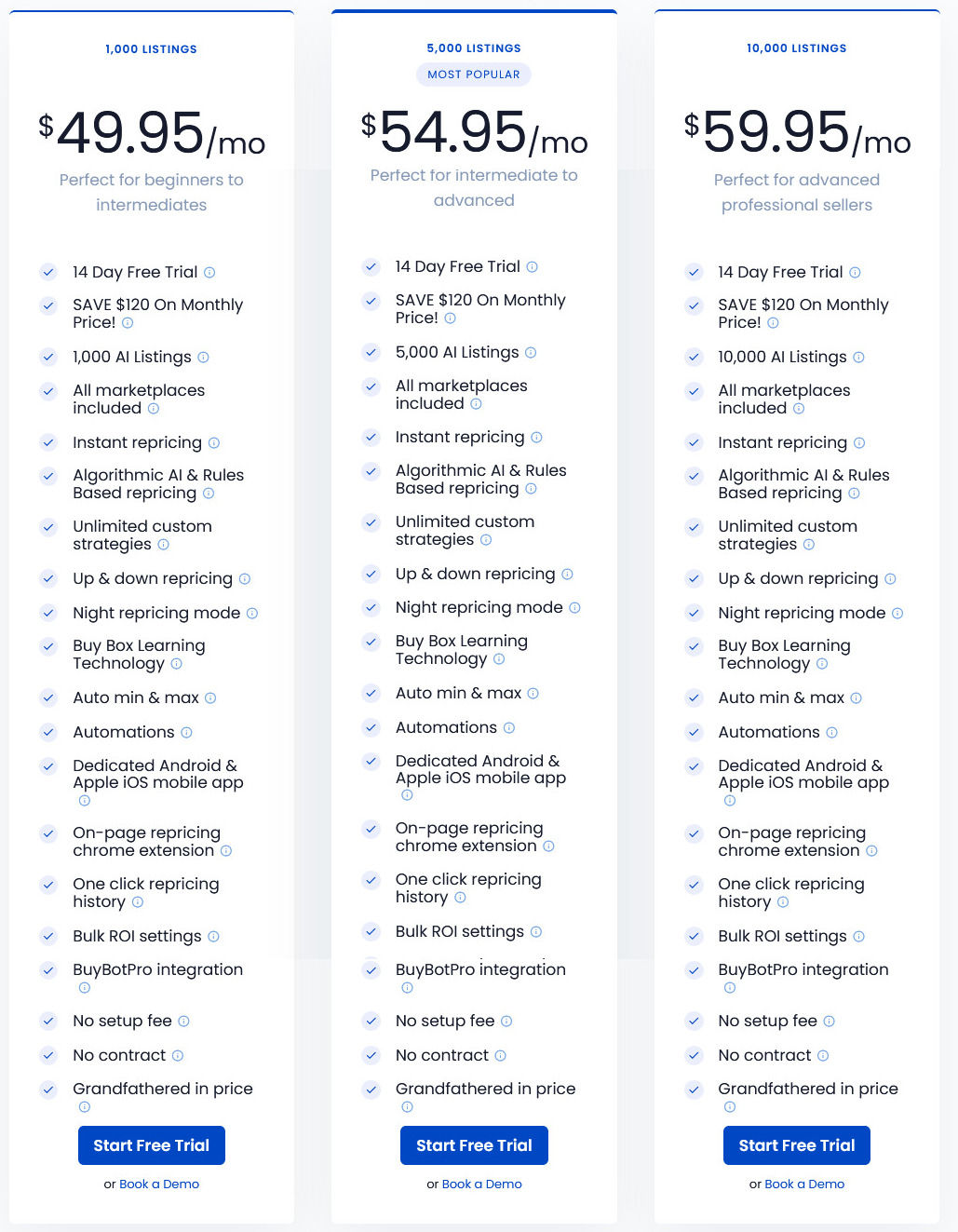 Profit Protector Pro pricing