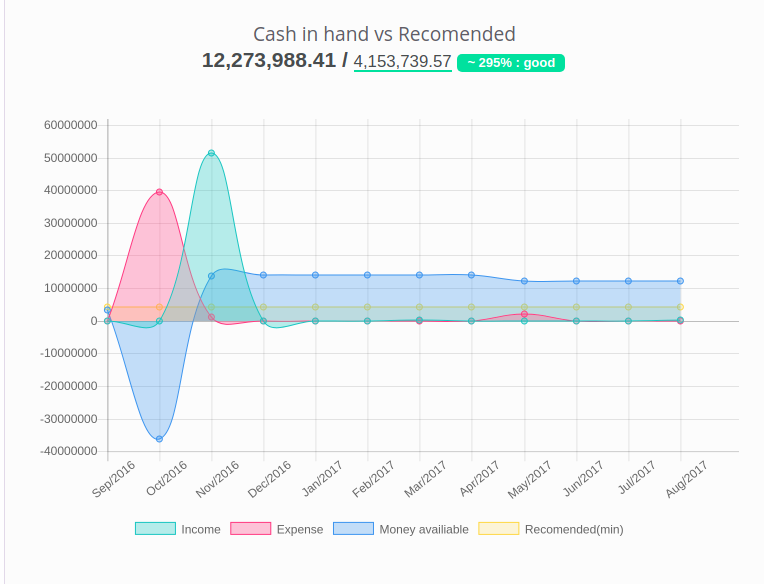 ProfitBoard screenshot-thumb