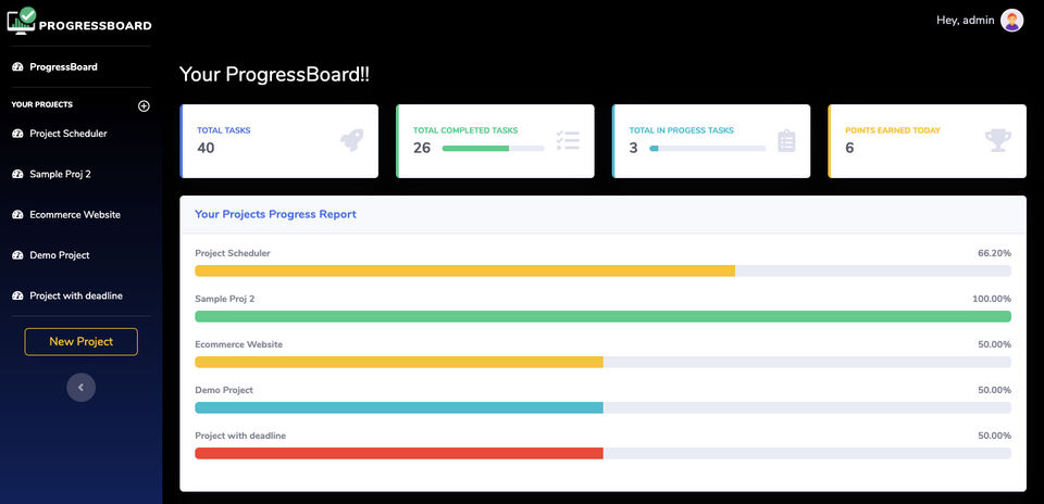 ProgressBoard screenshot