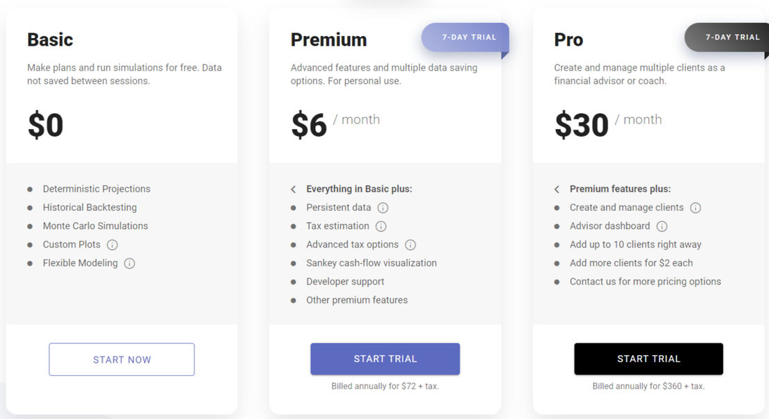 ProjectionLab pricing