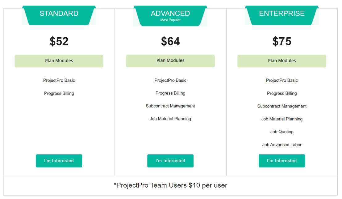 projectpro pricing