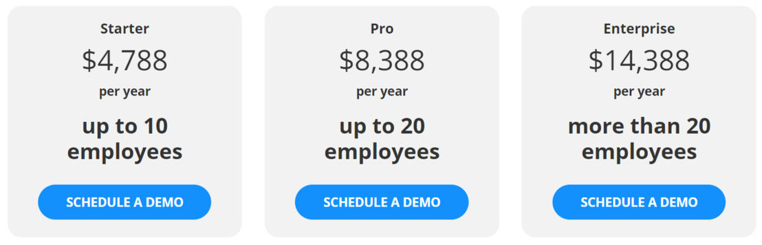 Projul pricing