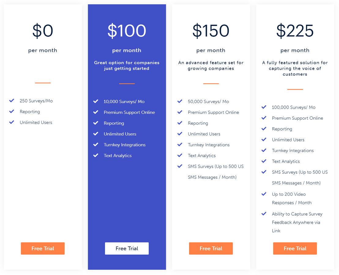 Promoter.io pricing