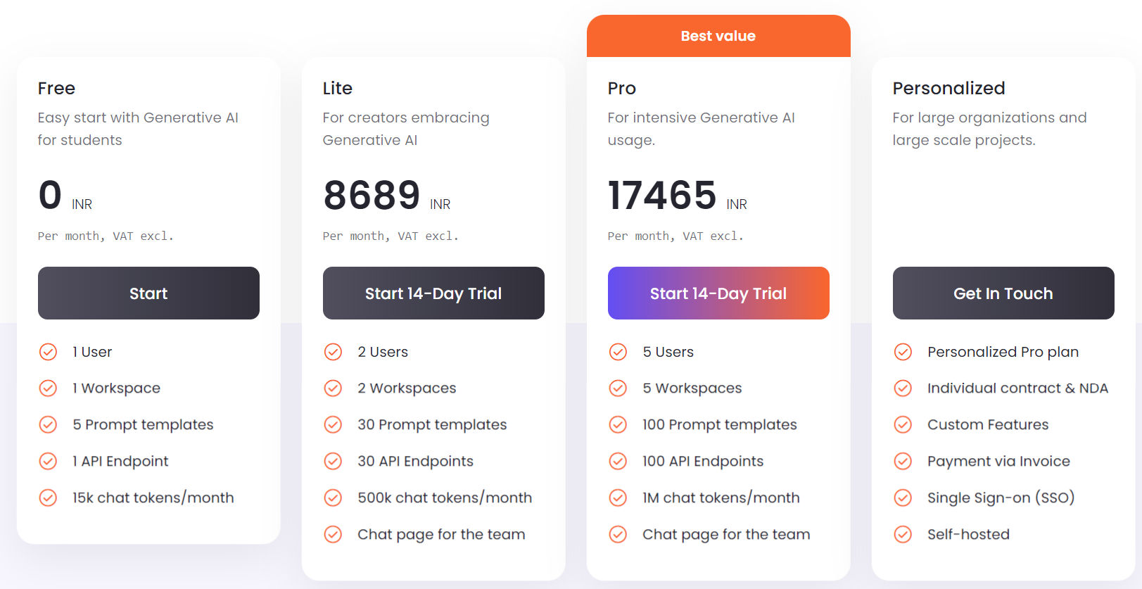 promptleo pricing