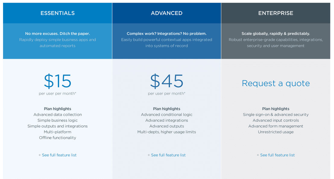 ProntoForms pricing