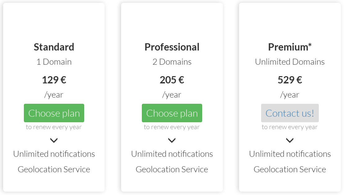 Proofie pricing