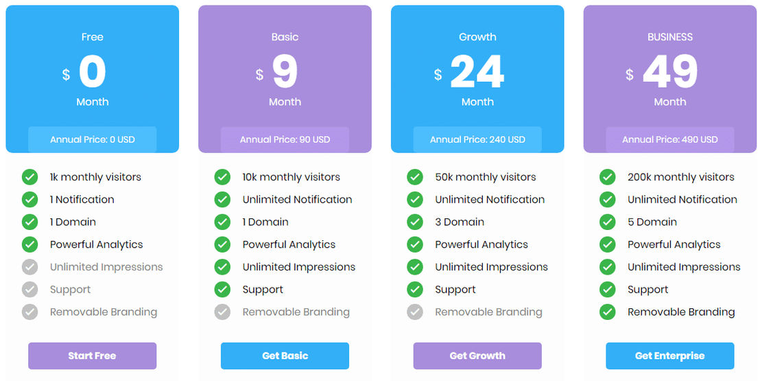 proofsky pricing