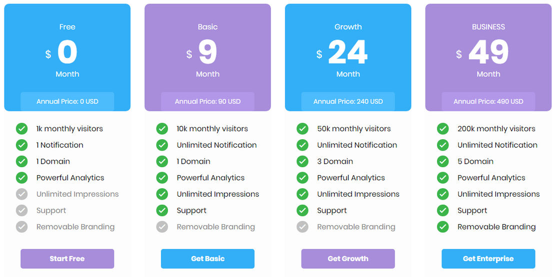 ProofSky pricing