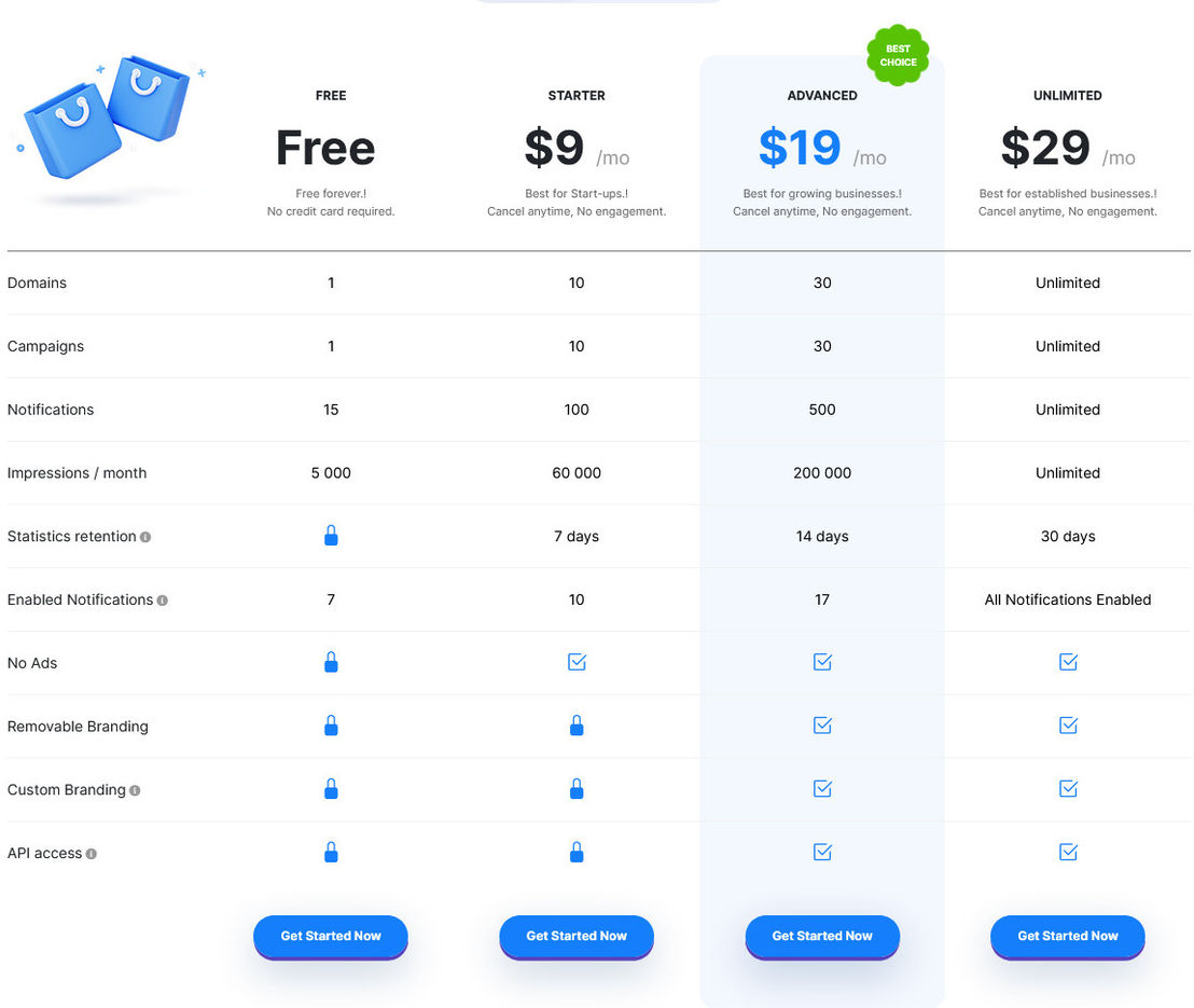 prooven-io pricing