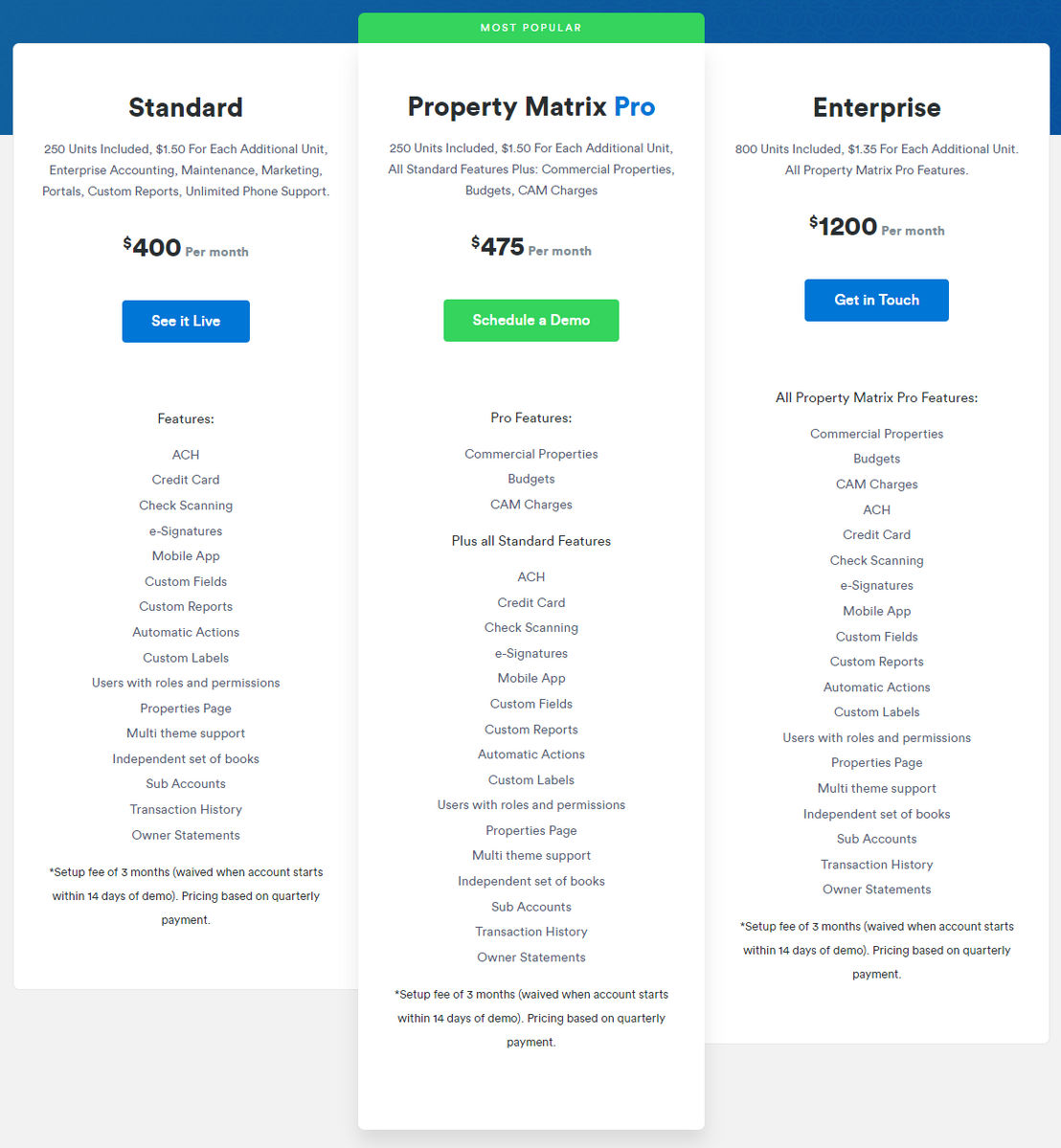 property-matrix pricing