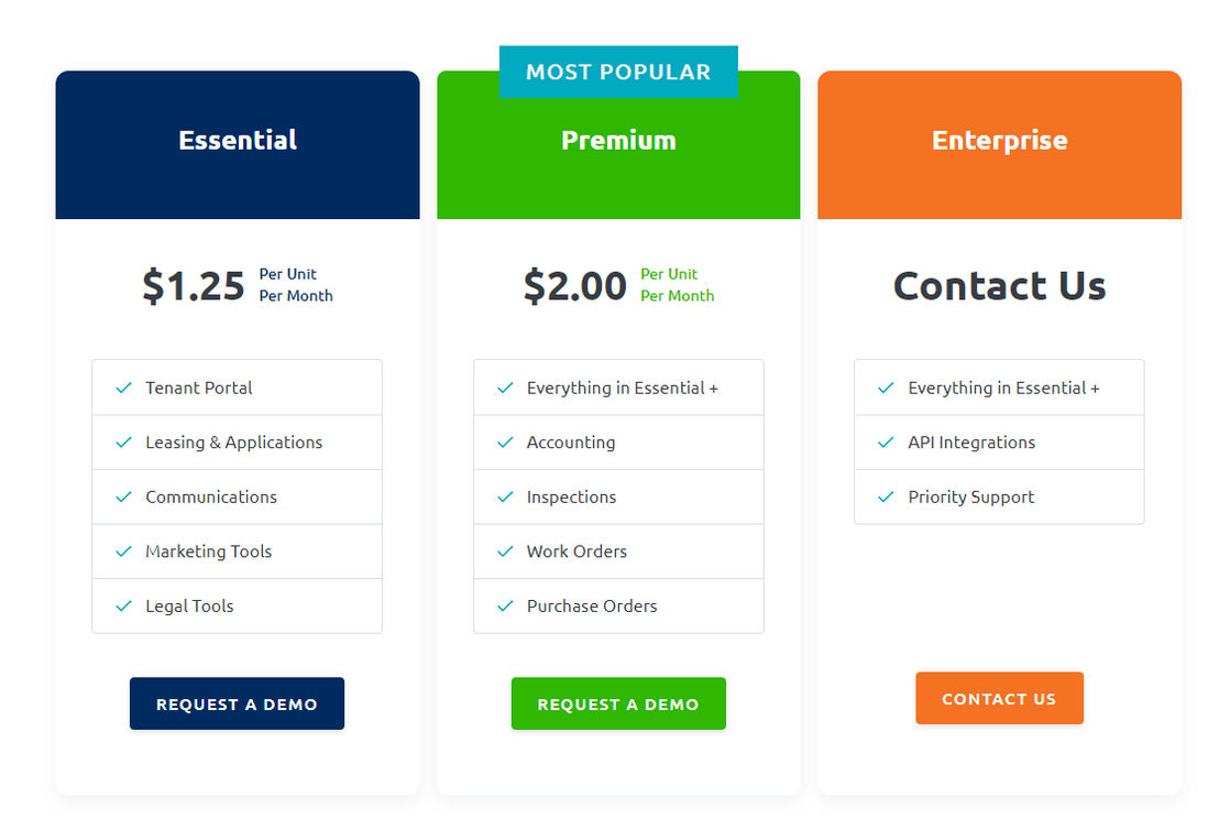 Property Vista pricing