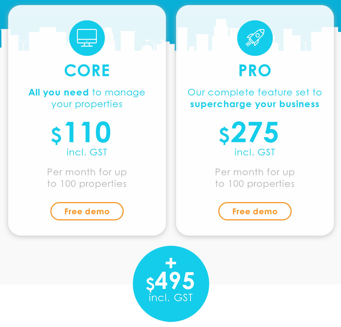 propertyme pricing