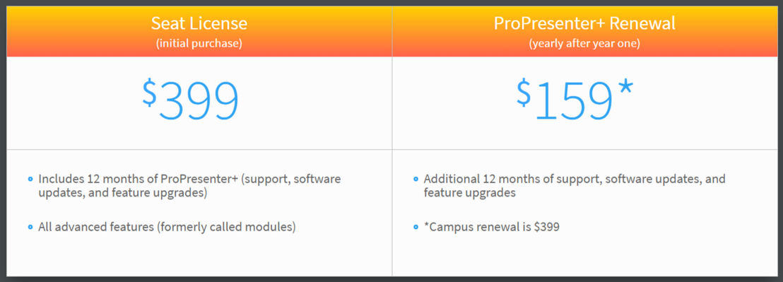 propresenter pricing