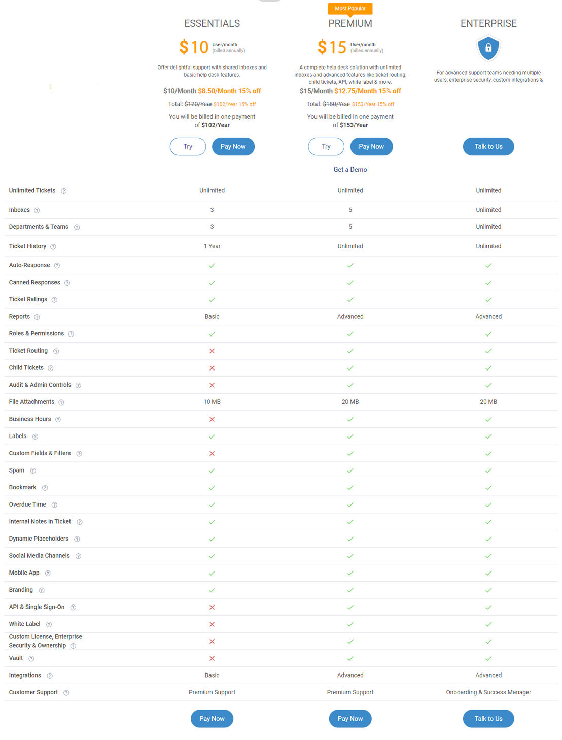 proprofs-help-desk pricing