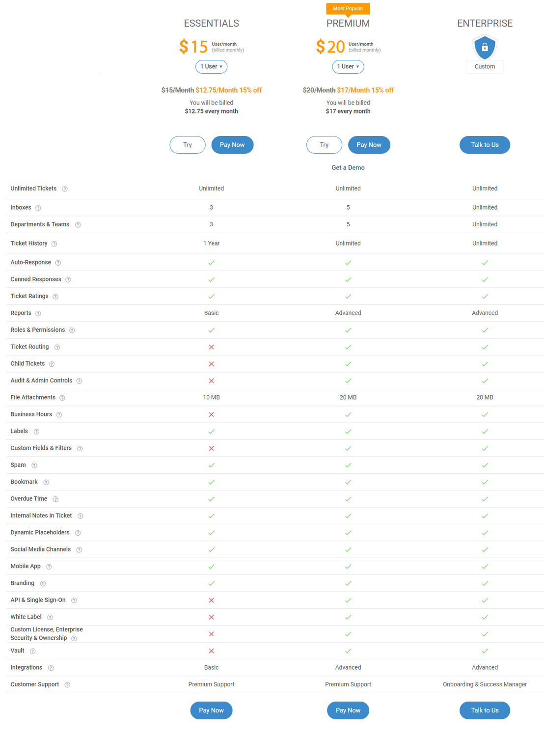 ProProfs Help Desk pricing