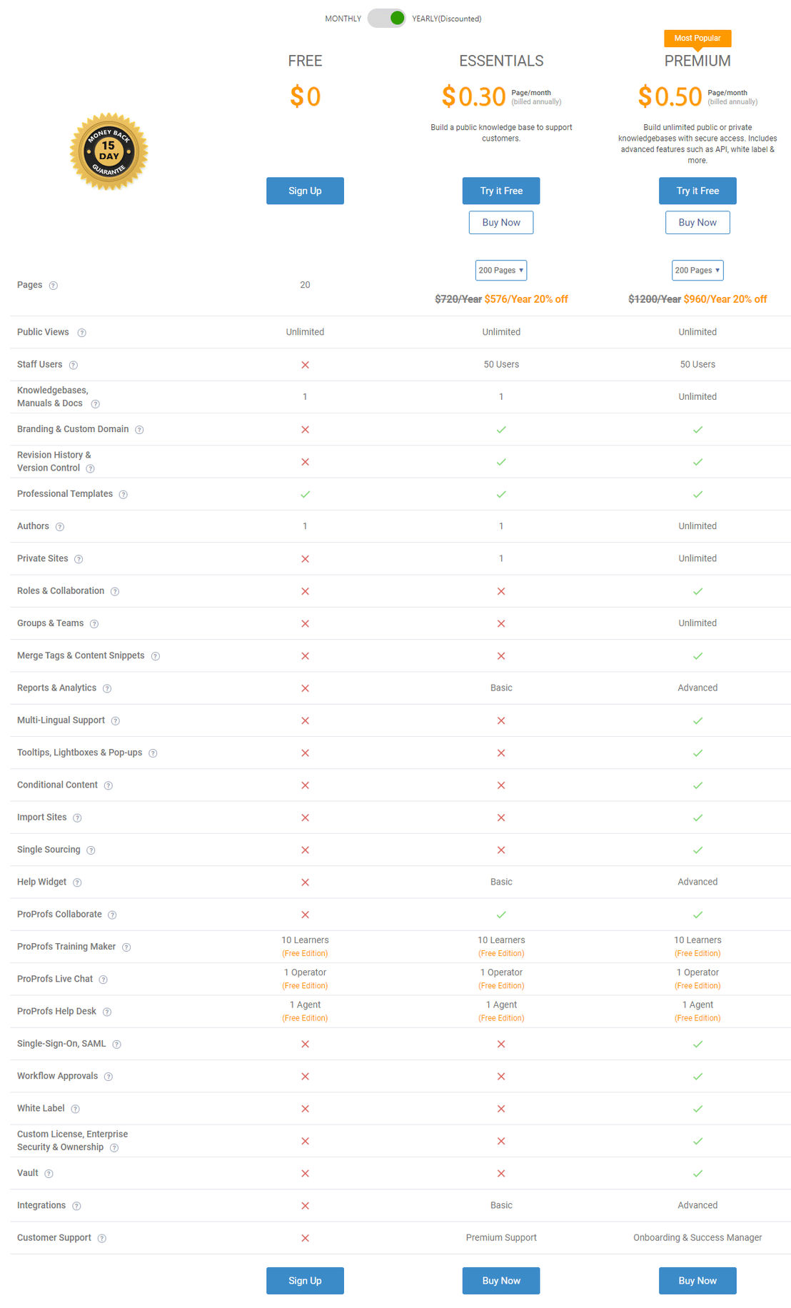 proprofs-knowledge-base pricing