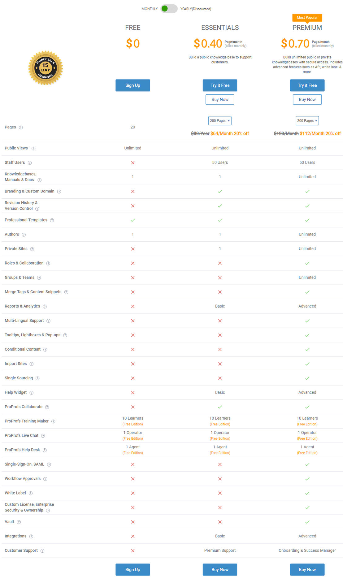 ProProfs Knowledge Base pricing