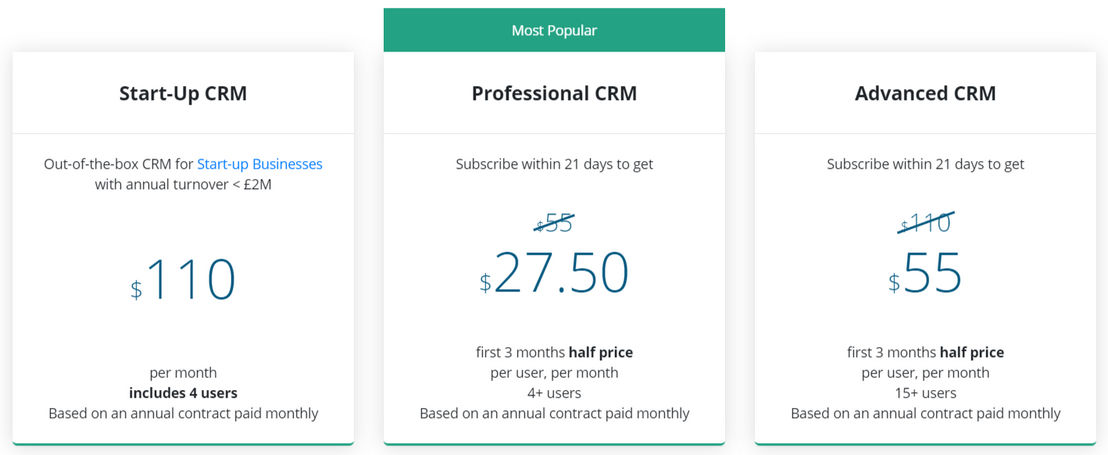 Prospect CRM pricing