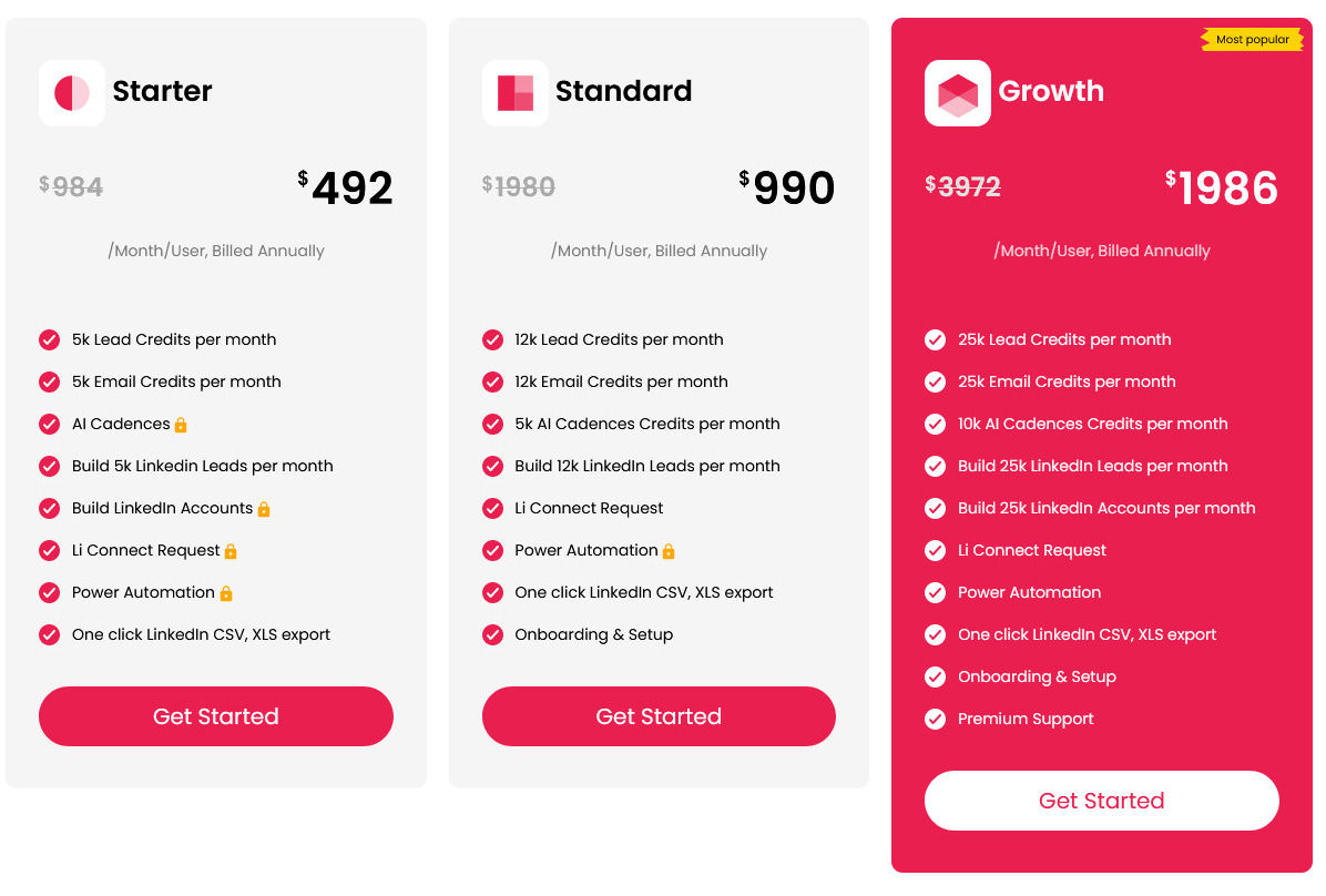 Prospectoo pricing