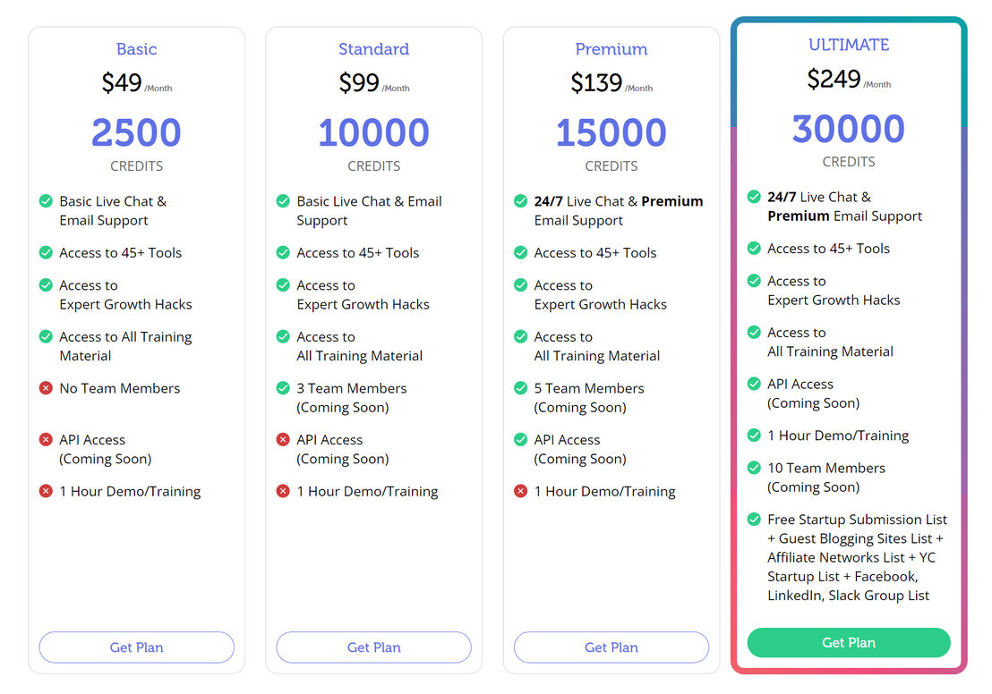 prospectss pricing