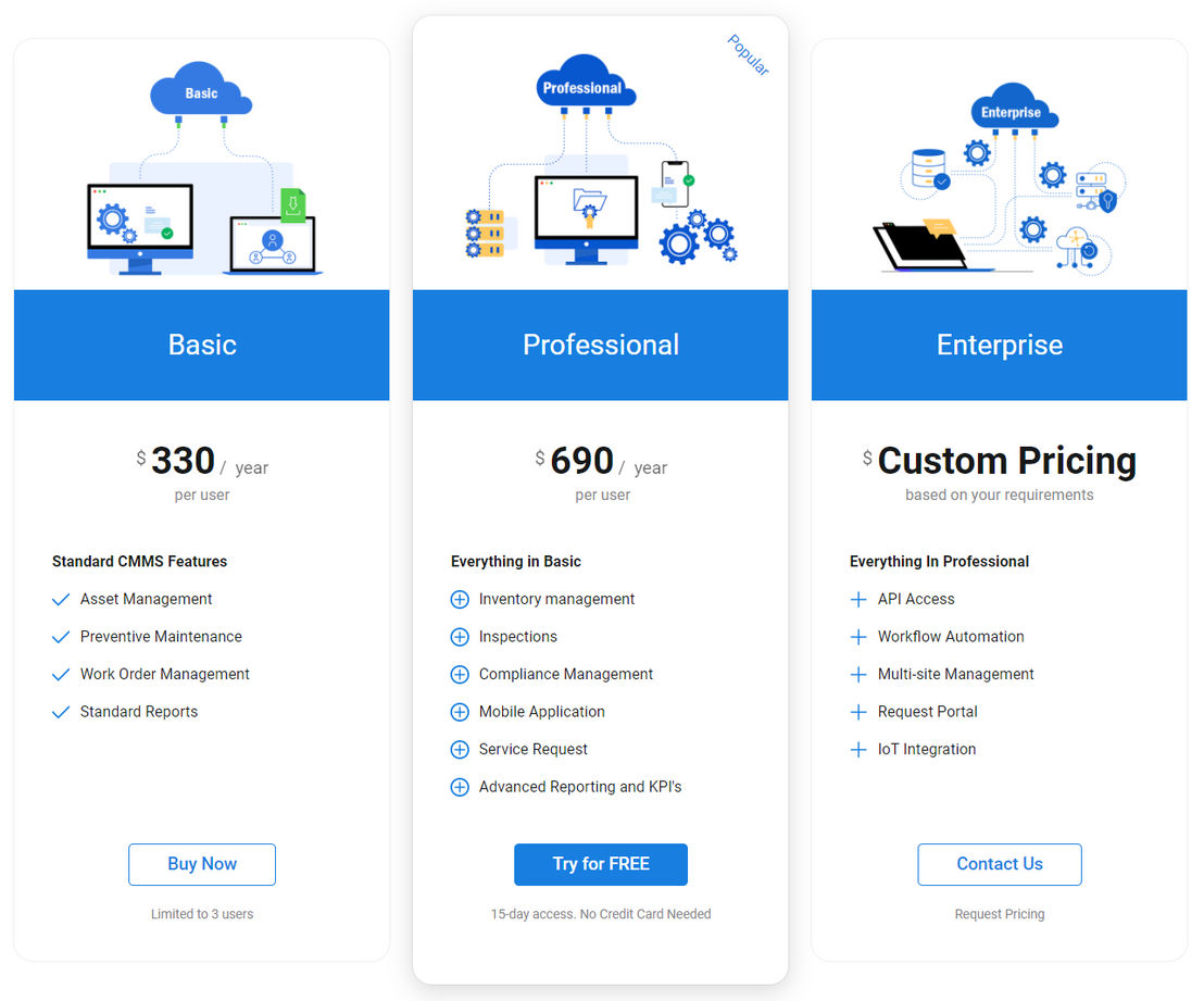 Proteus CMMS pricing