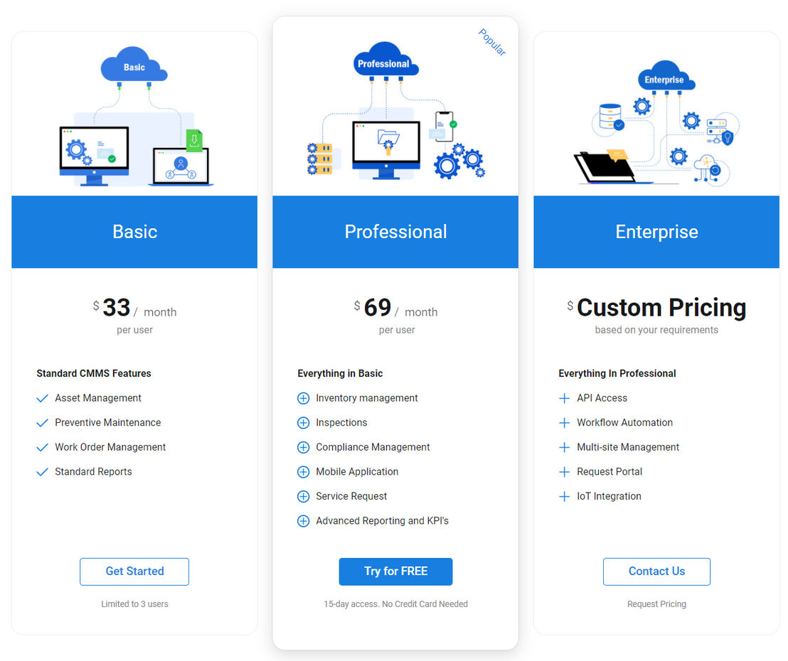 Proteus CMMS pricing