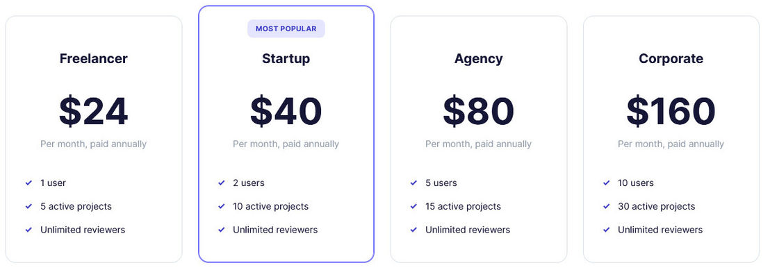 Proto.io pricing