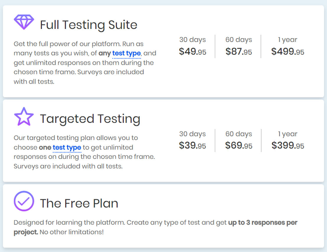 proven-by-users pricing