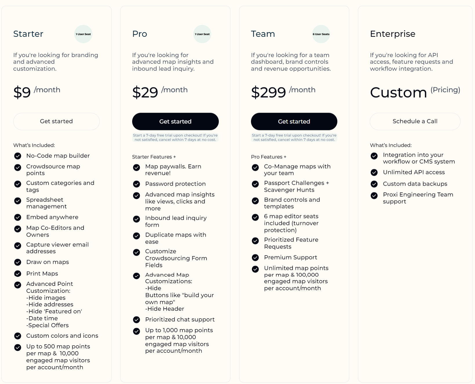 Proxi pricing