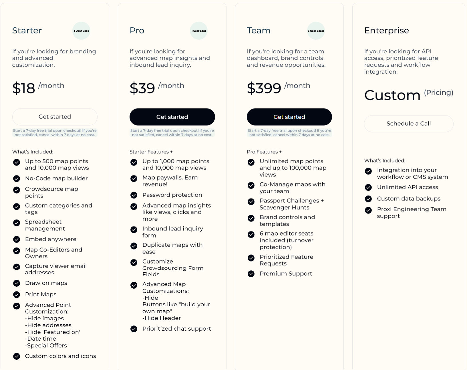 Proxi pricing