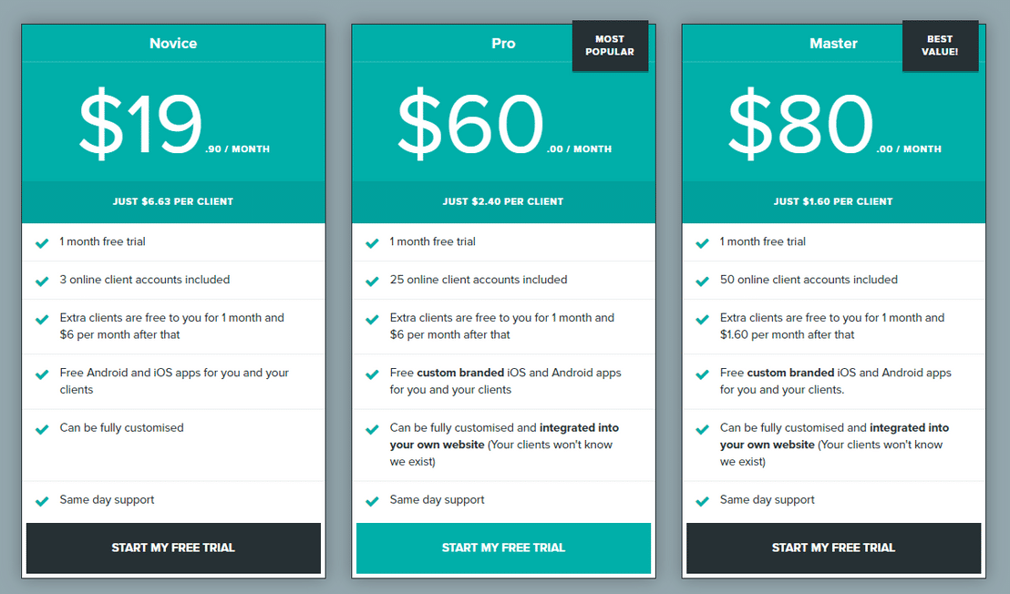 pt-distinction pricing