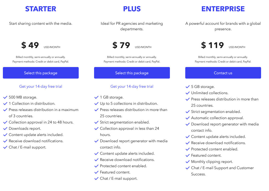 Publifix.net pricing