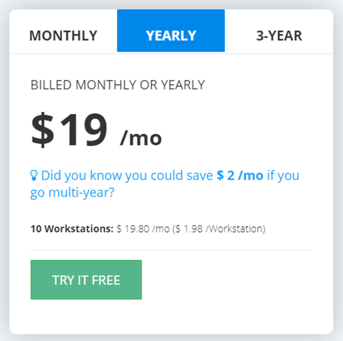 Pulseway pricing