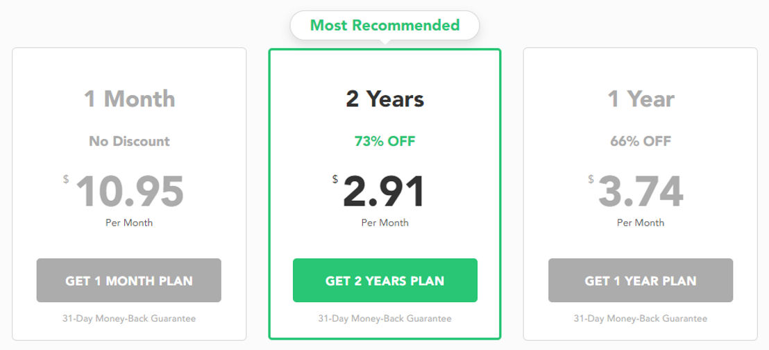 PureVPN pricing