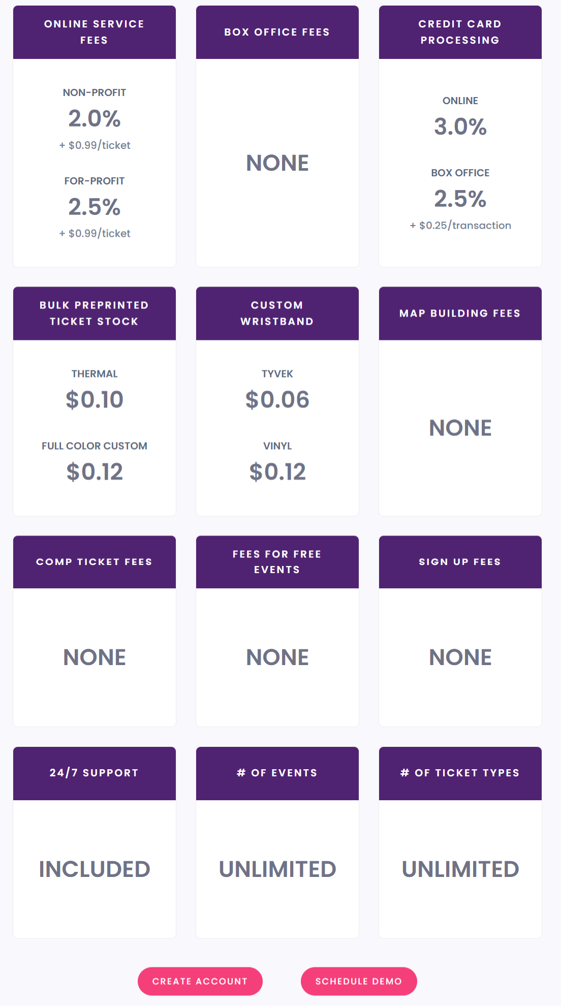 Purplepass pricing