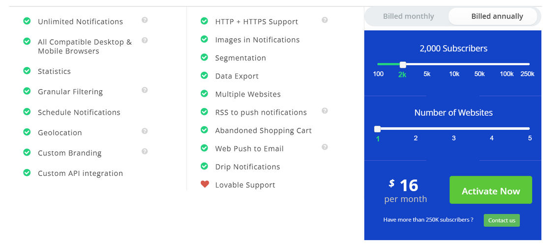 Push Monkey pricing