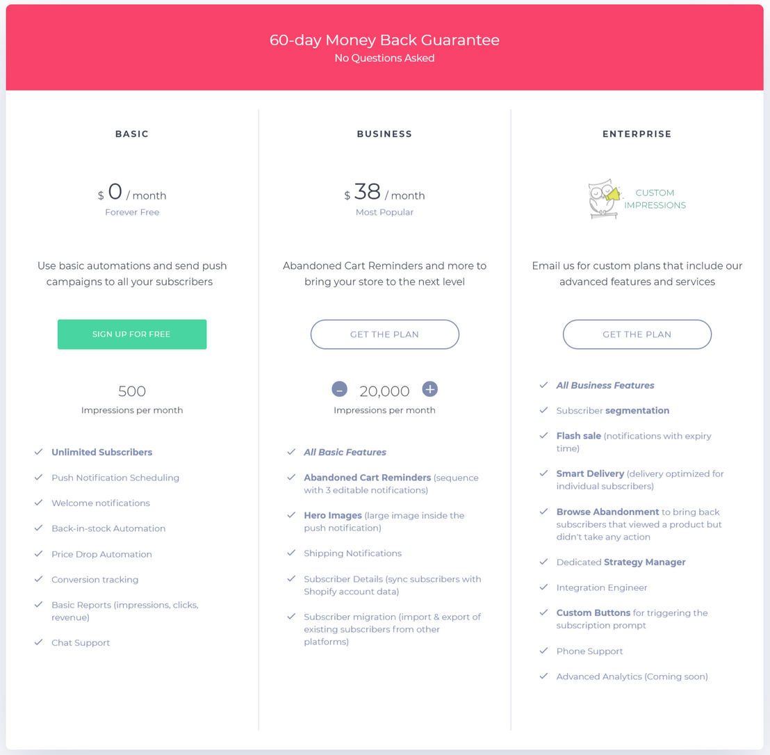 pushowl pricing