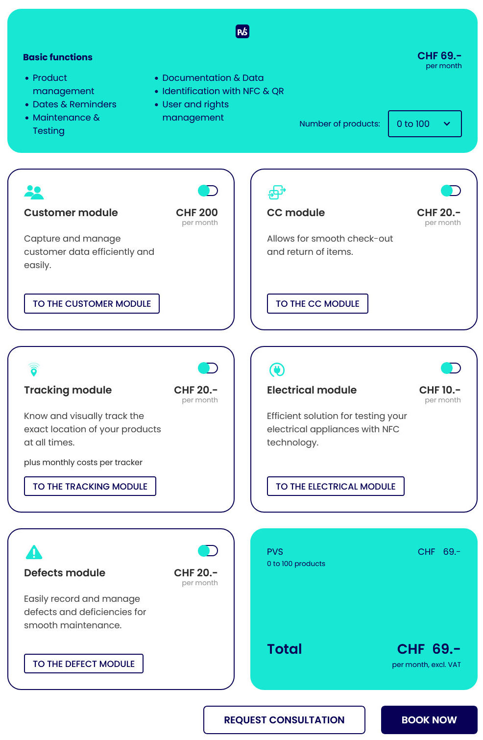 PVS pricing