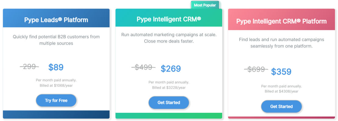 pype-intelligent-crm pricing