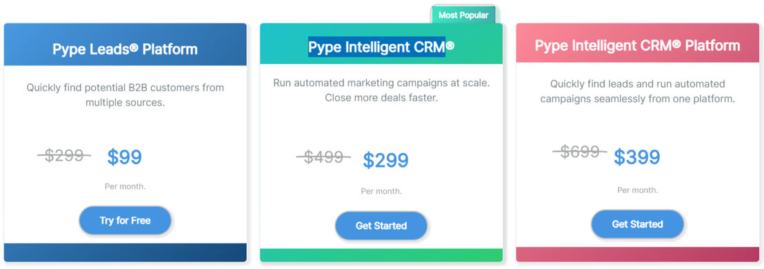 Pype Intelligent CRM pricing