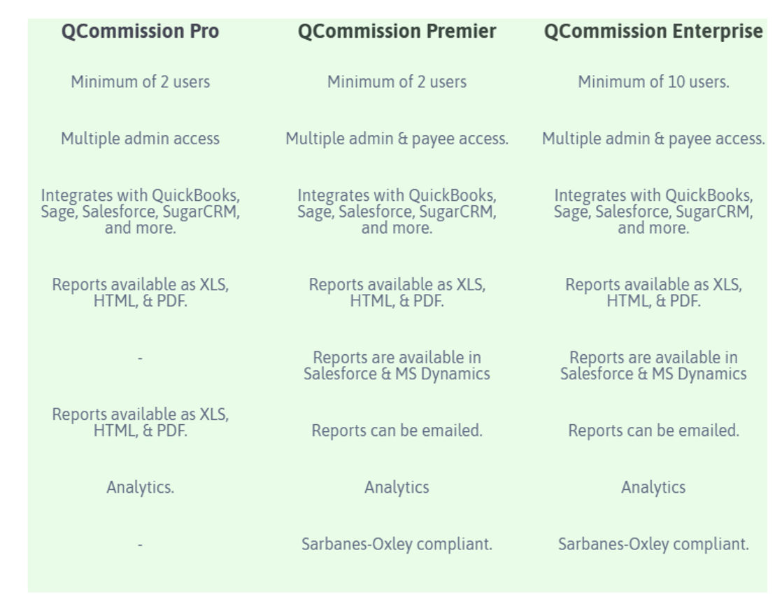 QCommission pricing