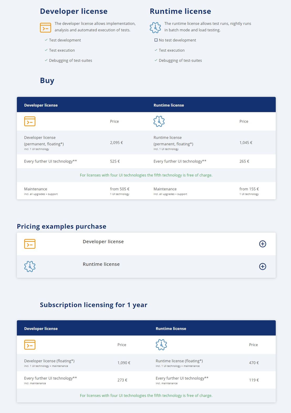 qf-test pricing