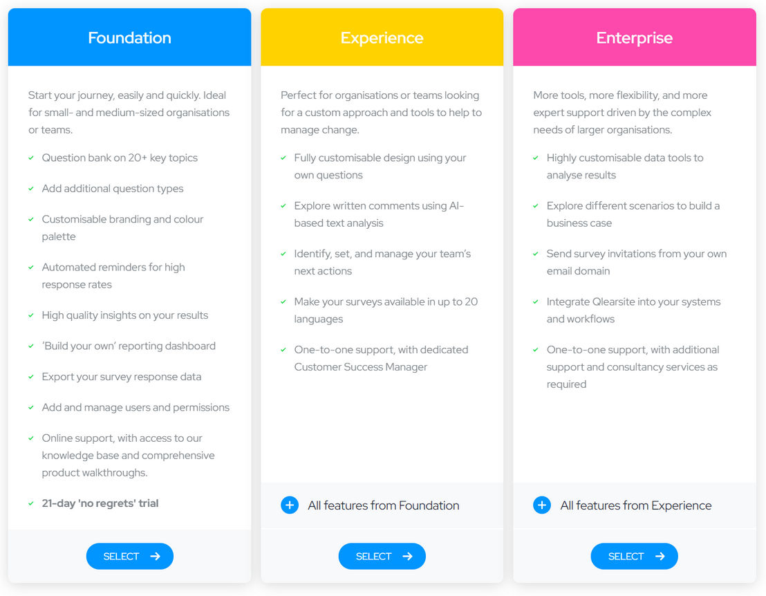 qlearsite pricing