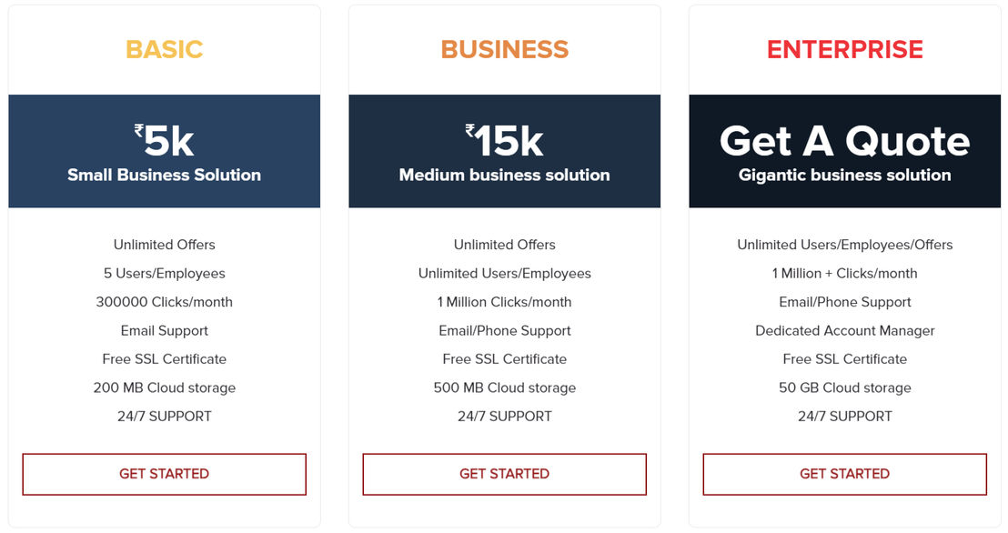 qlicktrack pricing