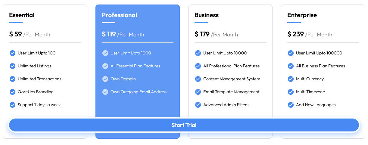 QMarket pricing