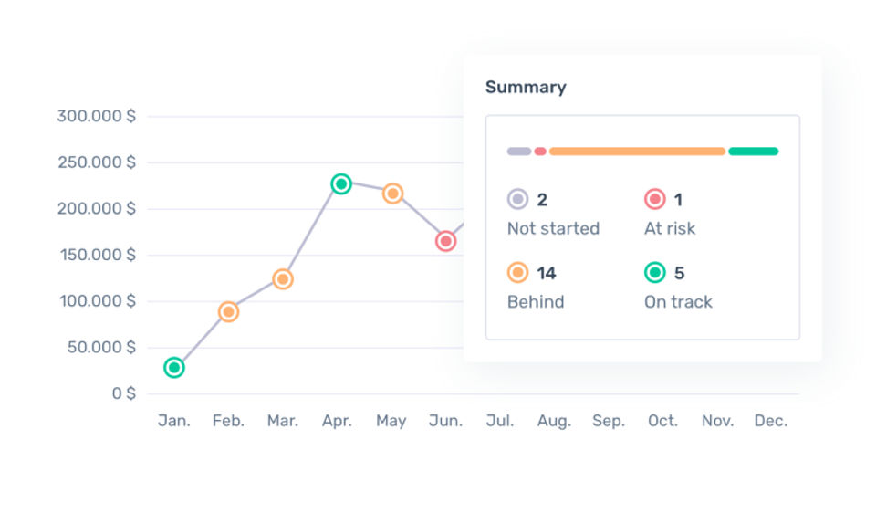 Clear results visualization-thumb