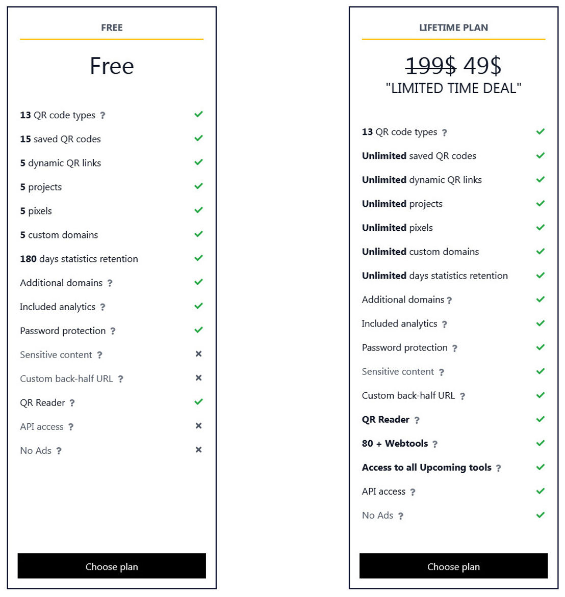 qr-code-monkey pricing