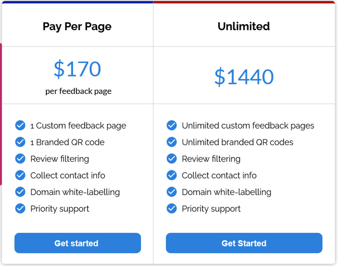 QReviews pricing